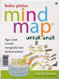 Mind Map : untuk anak agar anak mudah menghafal dan berkonsentrasi