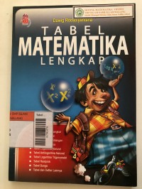 Tabel Matematika Lengkap